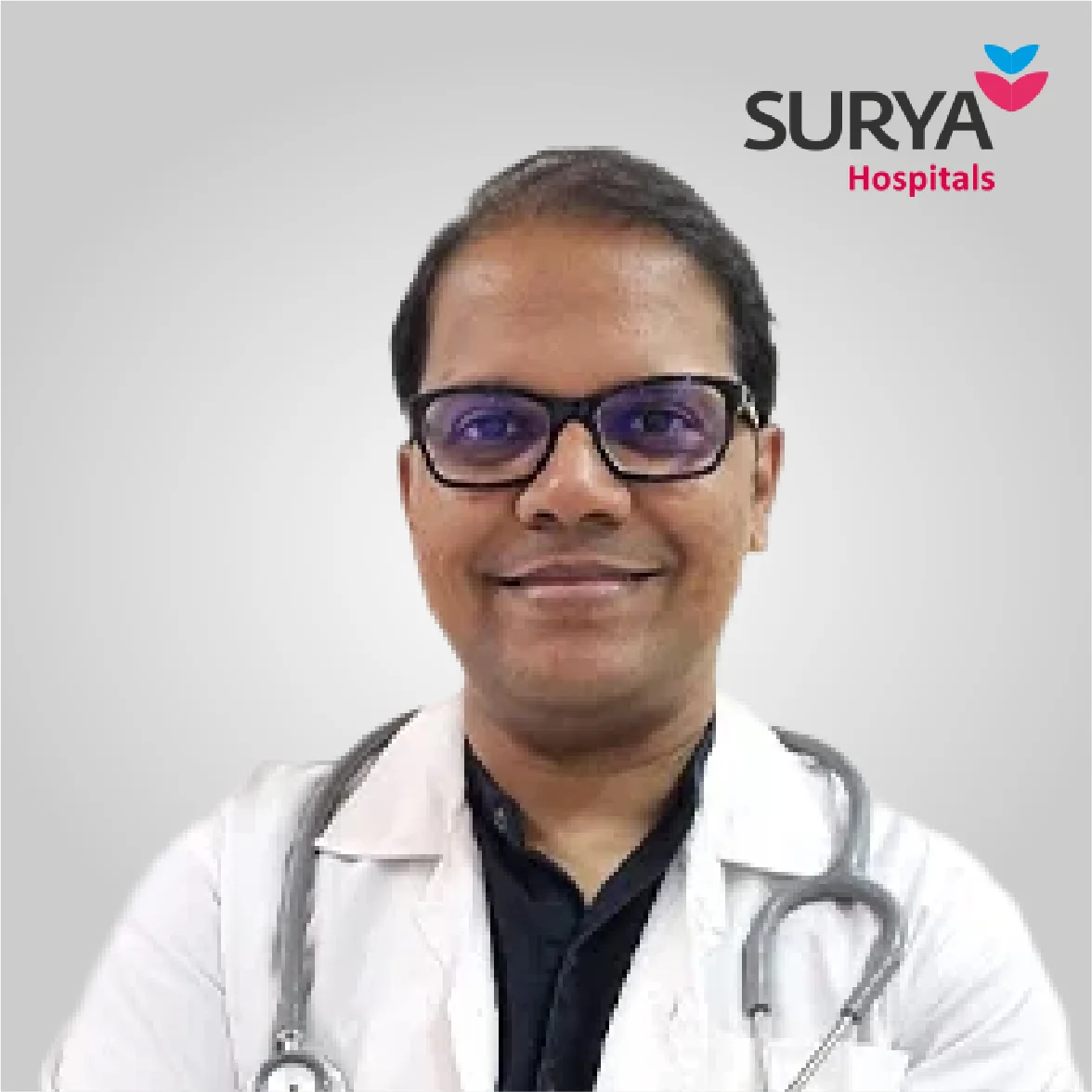 Dr. Ganesh Shiwarkar